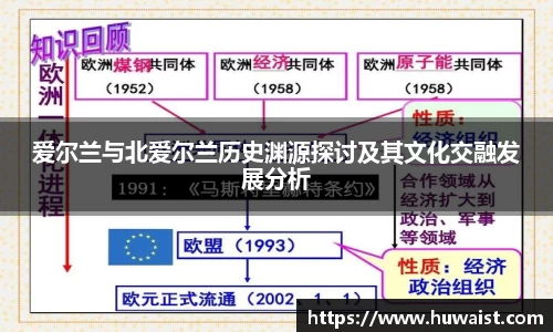 爱尔兰与北爱尔兰历史渊源探讨及其文化交融发展分析