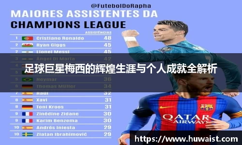 足球巨星梅西的辉煌生涯与个人成就全解析